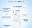 BRITA Style XL Maxtra Pro All-In-1 Filtreli Su Arıtma Sürahisi - Gri