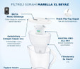 BRITA Marella XL Maxtra Pro All-In-1 Filtreli Su Arıtma Sürahisi - Beyaz