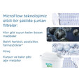 BRITA Aluna Cool 2x Maxtra Pro All-In-1 Filtreli Su Arıtma Sürahisi - Beyaz