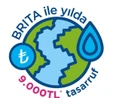 BRITA Marella XL 5x Maxtra Pro All-In-1 Filtreli Su Arıtma Sürahisi – Beyaz (3,5l)