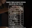 Tellioğlu Çok Amaçlı Un 5 Kg