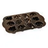 Nordicware Mini Balkabakları Kek Kalıbı