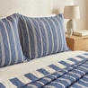 Ocean Home Textile Pamuklu Kapitoneli Lacivert Renk Çizgi Desen Çift Kişilik Yatak Örtüsü Seti 1 Adet 250 X 230 / 2 Adet 50 X 70 C