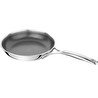 Zwilling Kızartma Tavası, 24 Cm
