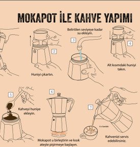 Bialetti Moka Express Excl. Kırmızı 6 Cup