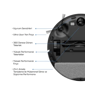 Karaca Vantuz Off-Road Premium 3in1 Otomatik Toz Hazneli Konuşan Robot Süpürge