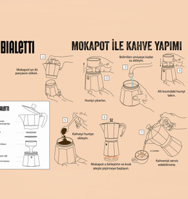 Bialetti Moka Pot Express 4 Cup