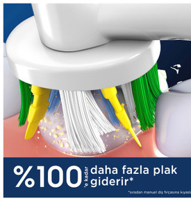 Oral B Floss Action 2'li Diş Fırçası Yedek Başlığı EB25 Beyaz