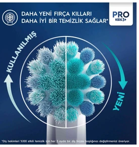 Oral B Pro Kids 2'li Spiderman Şarjlı Diş Fırçası Yedek Başlığı