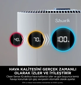 Shark NeverChange5 Clean Sense IQ Hava Temizleyicisi MAX Beyaz