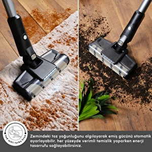 Karaca Dynamic Vacuumx 3 in 1 Kablosuz Islak Kuru Dikey Süpürge görseli 10