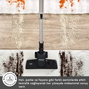 Karaca Vantuz Action Force X10 2 Lt Toz Torbasız Hazneli Elektrikli Süpürge Royal Purple 899 W görseli 7