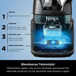 Ninja Detect Pro Blender görseli 3