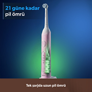 Homend Brushboss 4701H 4 Modlu 21 Gün Kullanım Süreli Akıllı Zamanlayıcılı Şarjlı Diş Fırçası Pembe görseli 5