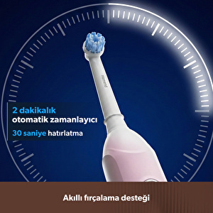 Homend Brushboss 4701H 4 Modlu 21 Gün Kullanım Süreli Akıllı Zamanlayıcılı Şarjlı Diş Fırçası Pembe görseli 6