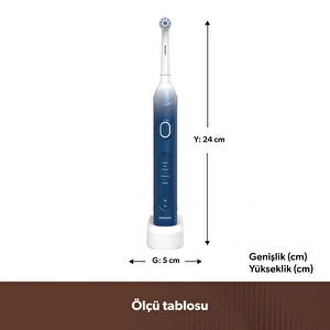 Homend Brushboss 4701H 4 Modlu 21 Gün Kullanım Süreli Akıllı Zamanlayıcılı Şarjlı Diş Fırçası Mavi görseli 2
