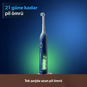 Homend Brushboss 4701H 4 Modlu 21 Gün Kullanım Süreli Akıllı Zamanlayıcılı Şarjlı Diş Fırçası Mavi görseli 5