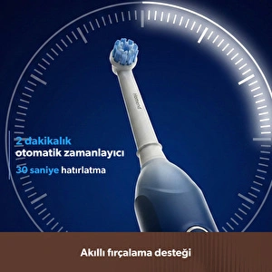 Homend Brushboss 4701H 4 Modlu 21 Gün Kullanım Süreli Akıllı Zamanlayıcılı Şarjlı Diş Fırçası Mavi görseli 6