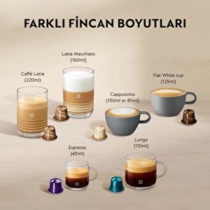 Nespresso F541 Gran Latissima, Travel Mug, Lungo Bardak ve Kahve Kapsülü ile Sevgililer Günü Özel Set Siyah görseli 4