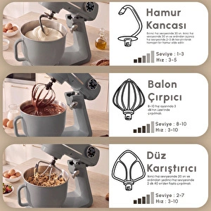 Karaca Multichef Artisan Renkli Hazneli Digital Ekran Tam Döküm Hamur Yoğurma Makinesi Antrasit 7L görseli 6
