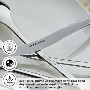 Karaca 316+ Dora Platin 12 Kişilik 84 Parça Çatal Kaşık Bıçak Takımı görseli 6