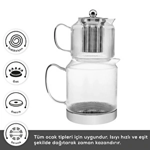 Karaca Kelly İndüksiyon Tabanlı Borosilikat Cam Midi Çaydanlık görseli 7