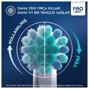 Oral B Pro Kids 2'li Spiderman Şarjlı Diş Fırçası Yedek Başlığı görseli 3