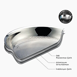 Karaca Powersteel 3Ply 316+ İndüksiyon Tabanlı Çelik Tava 30 Cm görseli 4