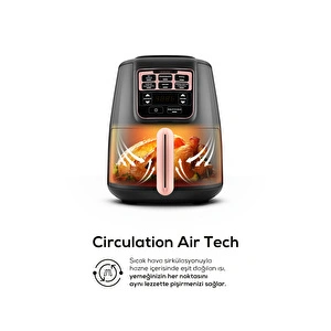 Karaca Air Pro Cook XL 2 in 1 Konuşan Airfryer Rosegold 4L görseli 2