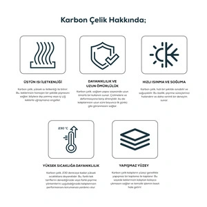 Karaca Multichef Mito Red Karbon Çelik 3 Parça Kek Kalıbı Seti görseli 2