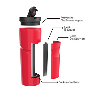 Karaca Capella Çelik Termos Nar Çiçeği 500 ml görseli 4