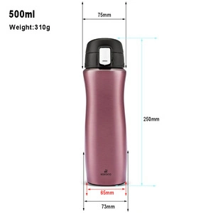Karaca Jüpiter Çelik Termos Sızdırmaz Rosegold 500 ml görseli 7