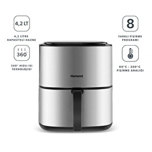 Homend Airfryday 2506H 8 Farklı Program Airfryer Inox 4,2L görseli 2