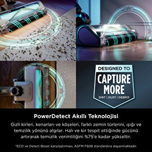 Shark PowerDetect Turbo Başlıklı Şarjlı Dikey Süpürge görseli 7