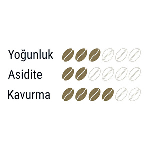 Tchibo Barista Caffè Crema Çekirdek Kahve 500 G görseli 4