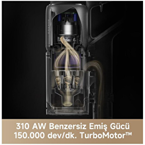 Dreame Z30 Kablosuz Dikey Süpürge