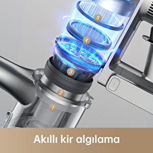 Dreame R20 Dikey Süpürge görseli 5