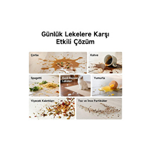 Dreame Temizlik Solüsyonu 1000 Ml görseli 3