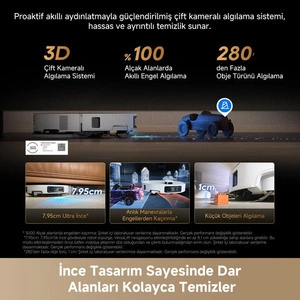 Dreame X60 Ultra Complete Robot Süpürge Beyaz, 35.000pa Emiş Gücü görseli 5