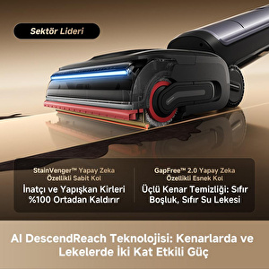 Dreame H16 Pro Steam Islak Ve Kuru Süpürge görseli 5
