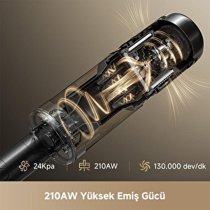 Dreame Z30 Slim Kablosuz Dikey Süpürge