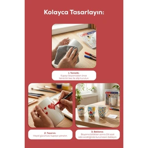 Vienev Diy Kupanı Kendin Tasarla Seti Paşabahçe X Edding - 2 Kupa + 4 Renk (mavi, Lacivert, Yeşil, Turuncu) görseli 4