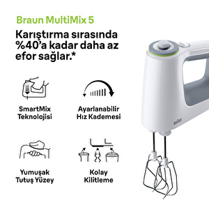 Braun Hm5137wh El Mikseri̇