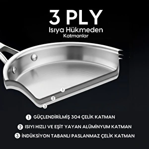 Jumbo Athena 3PLY 5 Parça İndüksiyon Tabanlı Çelik Tencere Seti görseli 2