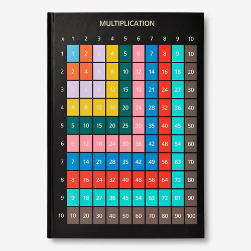 Flying Tiger Copenhagen Çarpım Tablosu Kapaklı Defter A4