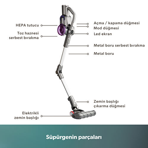 Homend Dustrider 1260h Dikey Şarjlı Kablosuz Süpürge