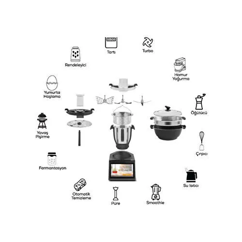 Karaca Thermo Pro Cook Multifonksiyonel Pişirici