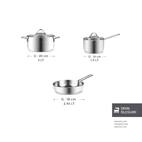 Karaca Fiorino Compact Tencere Seti 5 Parça
