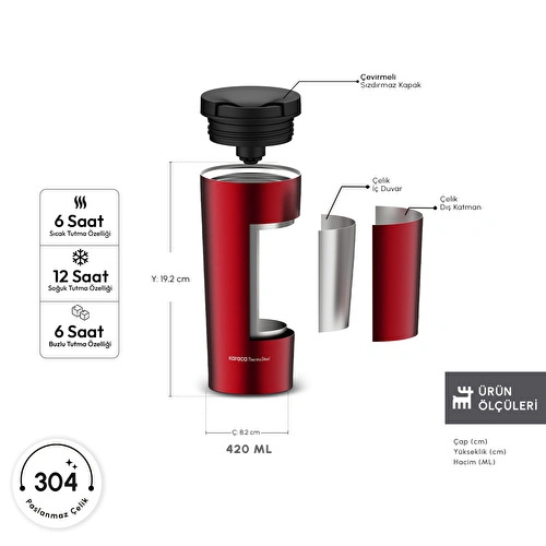 Karaca Sheeny Çelik Sızdırmaz Termos Kırmızı 450 ml