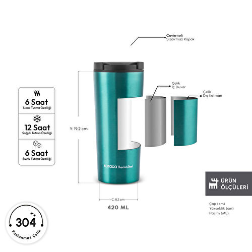 Karaca Sheeny Çelik Sızdırmaz Termos Yeşil 450 ml Karaca Sheeny Çelik Sızdırmaz Termos Yeşil 450 ml